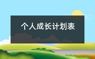 個(gè)人成長(zhǎng)計(jì)劃表