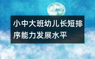 小、中、大班幼兒長短排序能力發(fā)展水平的測查