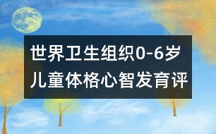 世界衛(wèi)生組織0-6歲兒童體格心智發(fā)育評(píng)價(jià)標(biāo)準(zhǔn)參考值(男)-兒童成長測(cè)評(píng)