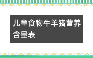 兒童食物：（牛、羊、豬）營(yíng)養(yǎng)含量表