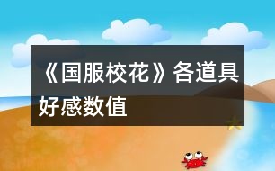 《國服?；ā犯鞯谰吆酶袛?shù)值