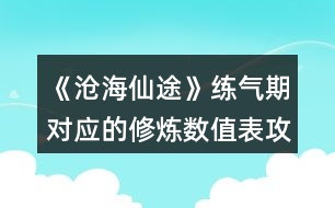 《滄海仙途》練氣期對應(yīng)的修煉數(shù)值表攻略