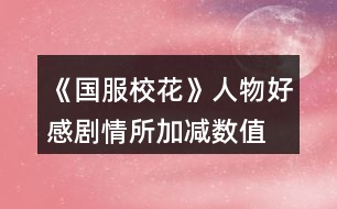《國服?；ā啡宋锖酶袆∏樗訙p數(shù)值