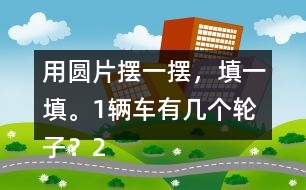 用圓片擺一擺，填一填。1輛車(chē)有幾個(gè)輪子？2輛呢？……