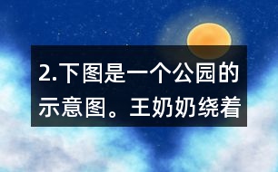 2.下圖是一個(gè)公園的示意圖。王奶奶繞著公園走一圈是多少米？