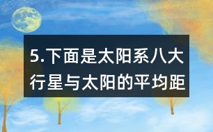 5.下面是太陽系八大行星與太陽的平均距離，讀出表中的數(shù)，