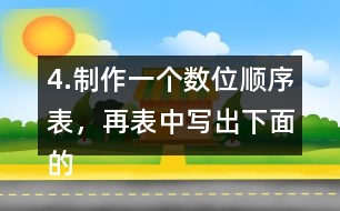 4.制作一個(gè)數(shù)位順序表，再表中寫出下面的數(shù)，并讀一讀。