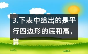 3.下表中給出的是平行四邊形的底和高，算出每個(gè)平行四邊形的面積，填在空格里。