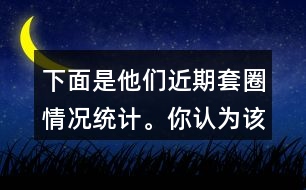 下面是他們近期套圈情況統(tǒng)計(jì)。你認(rèn)為該派哪名隊(duì)員?說說你的理由。