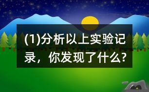 (1)分析以上實(shí)驗(yàn)記錄，你發(fā)現(xiàn)了什么?