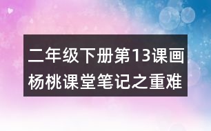 二年級(jí)下冊(cè)第13課畫楊桃課堂筆記之重難點(diǎn)歸納