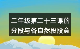 二年級(jí)第二十三課的分段與各自然段段意