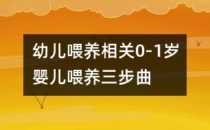 幼兒喂養(yǎng)相關(guān)：0-1歲嬰兒喂養(yǎng)“三步曲”