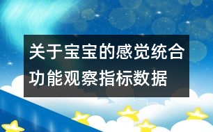 關(guān)于寶寶的感覺(jué)統(tǒng)合功能觀察指標(biāo)數(shù)據(jù)