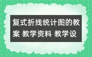 復式折線統(tǒng)計圖的教案 教學資料 教學設計