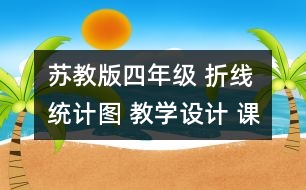 蘇教版四年級 折線統(tǒng)計圖 教學設計 課堂，智慧地對話
