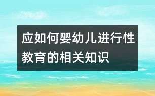 應(yīng)如何嬰幼兒進行性教育的相關(guān)知識