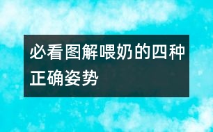 必看：圖解喂奶的四種正確姿勢(shì)