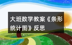 大班數(shù)學(xué)教案《條形統(tǒng)計圖》反思