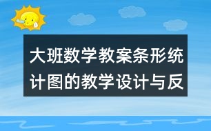 大班數(shù)學教案條形統(tǒng)計圖的教學設計與反思