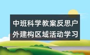 中班科學(xué)教案反思戶外建構(gòu)區(qū)域活動學(xué)習(xí)統(tǒng)計