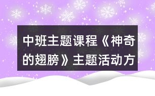 中班主題課程《神奇的翅膀》主題活動(dòng)方案設(shè)計(jì)