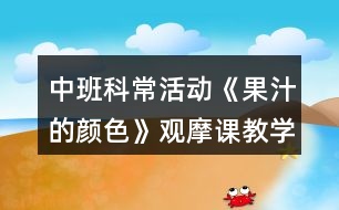 中班科?；顒印豆念伾酚^摩課教學(xué)設(shè)計