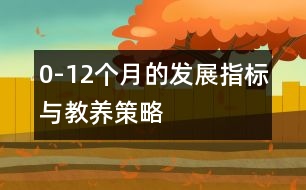 0-12個月的發(fā)展指標與教養(yǎng)策略