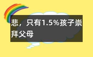 悲，只有1.5%孩子崇拜父母