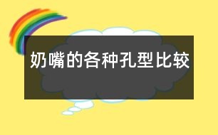 奶嘴的各種孔型比較